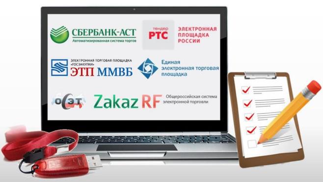 ЭЦП ДЛЯ ТОРГОВ СБИС И СБИС
